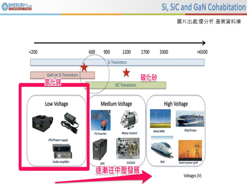富致科技功率半導體